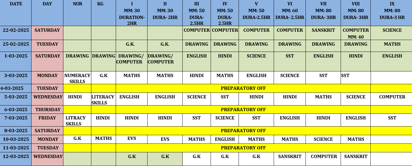 Annual Examination Date Sheet 2024-25